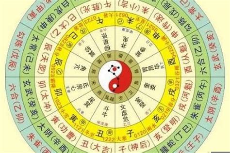 怎么看命格|生辰八字算命、五行喜用神查询（免费测算）